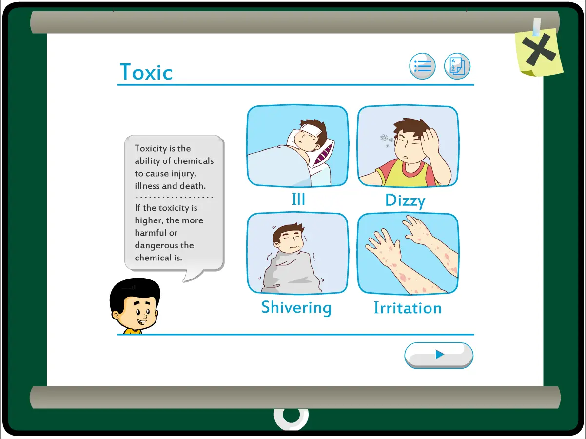 y6GfECD Learning - Toxicology in the Classroom-2.jpg